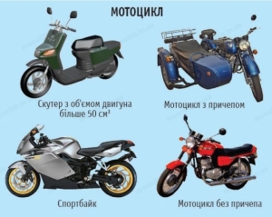 ПДР: мотоцикл